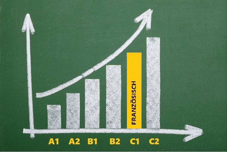 französisch niveau c1