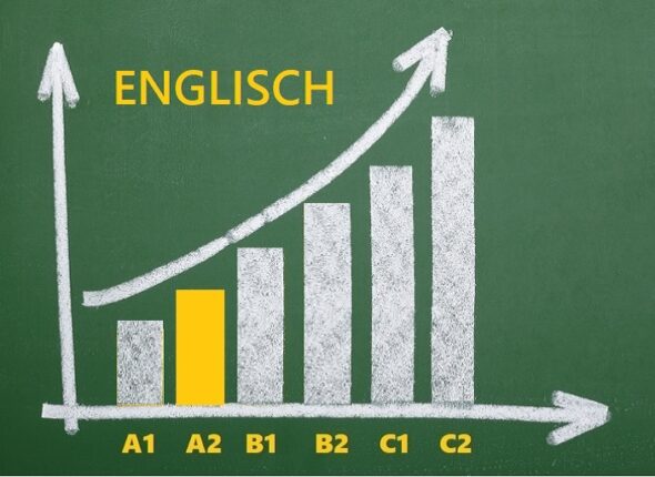 englisch a2-niveau